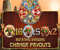 Four Seasons Slot by Betsoft Gaming